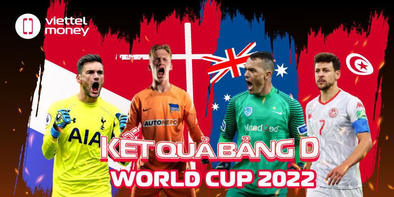 Cập nhật các trận khu vực bảng D World Cup 2022 mới nhất!