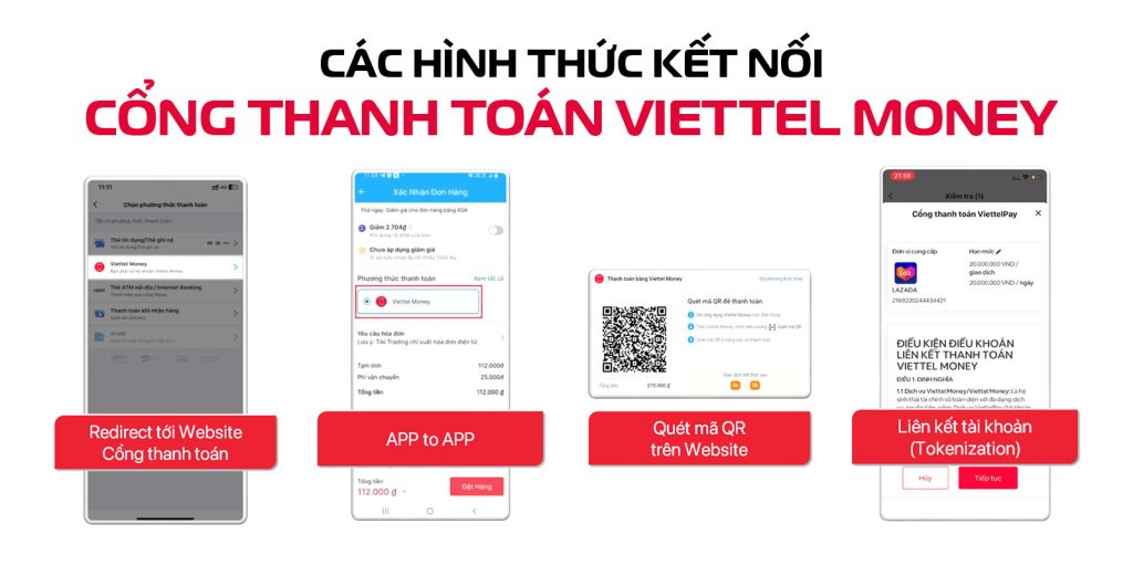 cac-hinh-thuc-ket-noi-cong-thanh-toan-Viettel-Money