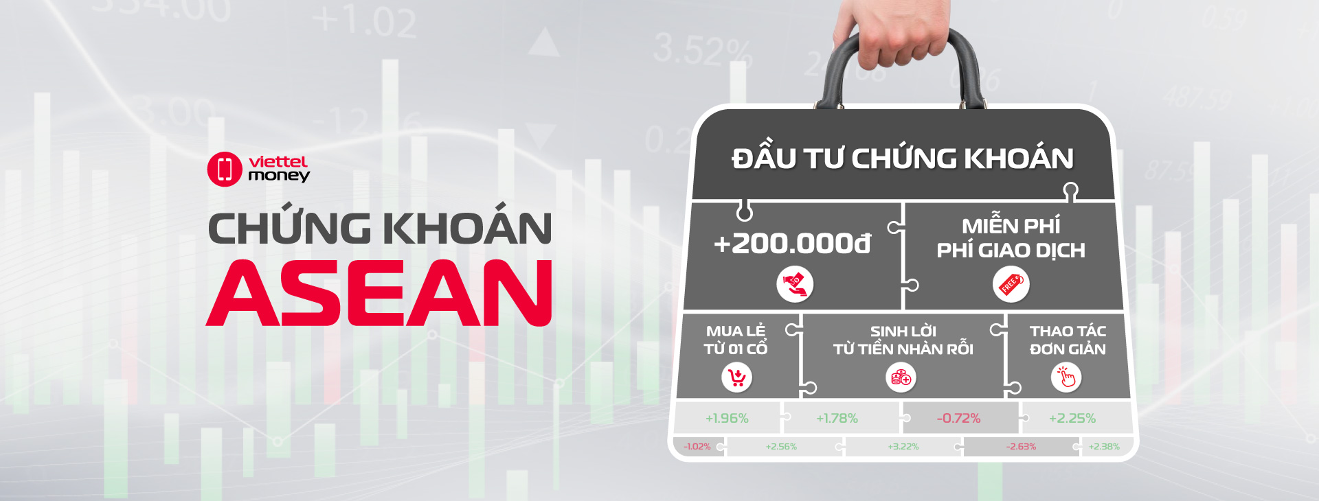 Chuyển tiền