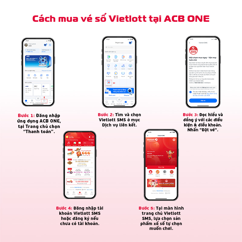 Cách mua Viettlot tại ACB