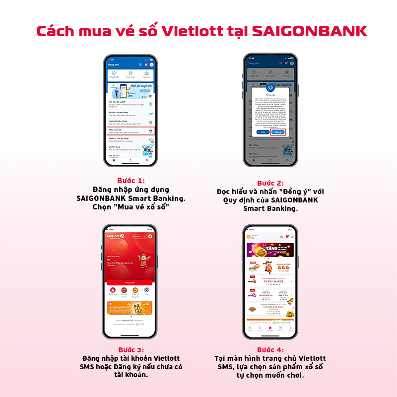 saigonbank