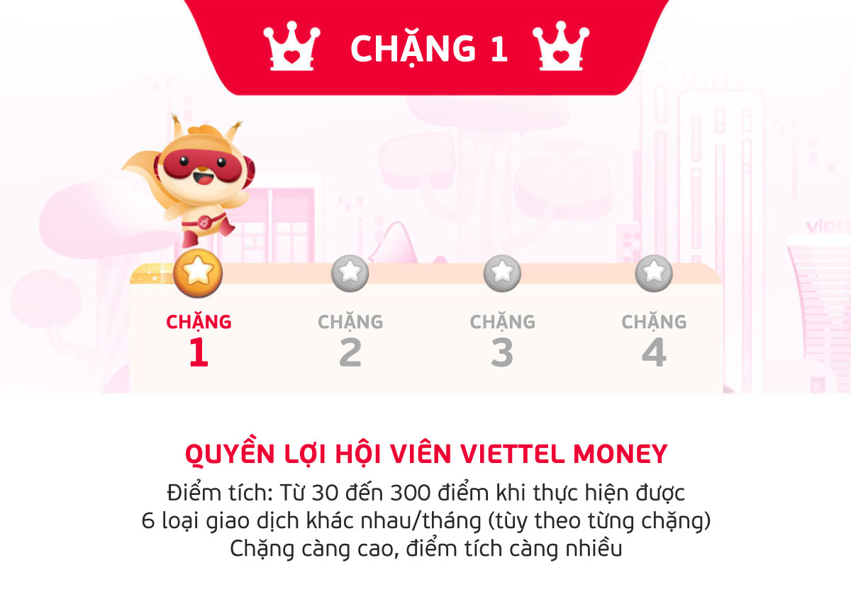 ddviettelplus-0725-chang1